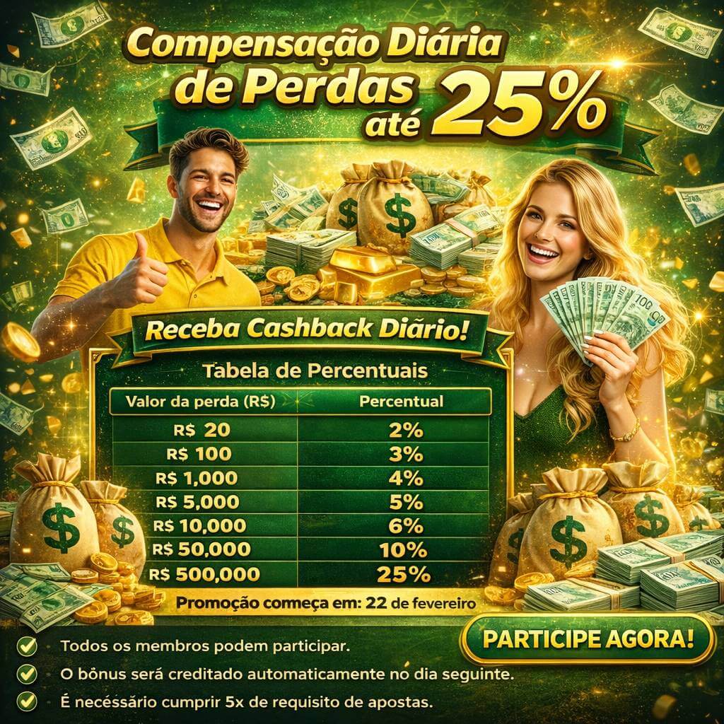 Ganhar e sacar na capivara777